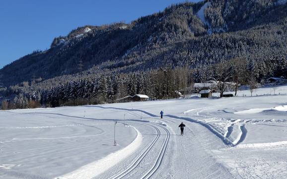 Cross-country skiing Stubachtal – Cross-country skiing Weissee Gletscherwelt – Uttendorf