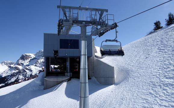 Lenk-Simmental: best ski lifts – Lifts/cable cars Adelboden/Lenk – Chuenisbärgli/Silleren/Hahnenmoos/Metsch