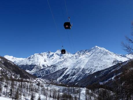 Ski lifts Saas-Fee/Saastal – Ski lifts Saas-Fee