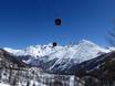 Saas Valley (Saastal): best ski lifts – Lifts/cable cars Saas-Fee