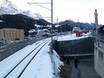 Silvretta Alps: environmental friendliness of the ski resorts – Environmental friendliness Scuol – Motta Naluns