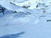 Snow parks French Alps – Snow park Les 2 Alpes
