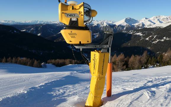 Snow reliability Val Sarentino (Sarntal) – Snow reliability Reinswald (San Martino in Sarentino)