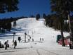 Ski resorts for beginners at Lake Tahoe – Beginners Homewood Mountain Resort