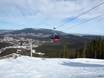 Dinaric Alps: Test reports from ski resorts – Test report Ravna Planina