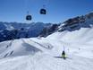 Oberstdorf/Kleinwalsertal: Test reports from ski resorts – Test report Ifen