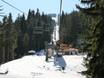 Bulgaria: size of the ski resorts – Size Mechi Chal – Chepelare