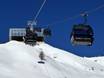 Ötztal Alps: best ski lifts – Lifts/cable cars Sölden