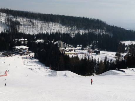 High Tatras (Vysoké Tatry/Tatry Wysokie): accommodation offering at the ski resorts – Accommodation offering Štrbské Pleso