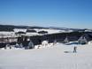 Rhenish Massif (Rheinisches Schiefergebirge): accommodation offering at the ski resorts – Accommodation offering Winterberg (Skiliftkarussell)