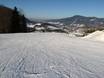 Ski resorts for beginners in the Chiemgau Alps – Beginners Unternberg (Ruhpolding)