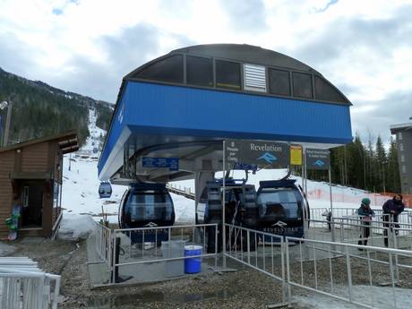 Ski lifts Columbia-Shuswap – Ski lifts Revelstoke Mountain Resort