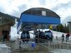British Columbia: best ski lifts – Lifts/cable cars Revelstoke Mountain Resort