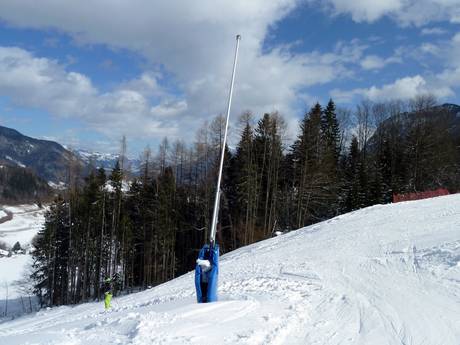 Snow reliability Kufsteinerland – Snow reliability Tirolina (Haltjochlift) – Hinterthiersee