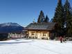 Huts, mountain restaurants  Alpe Cimbra – Mountain restaurants, huts Lavarone