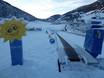 Ski lifts Carnic Main Crest – Ski lifts Winterwichtelland Sillian