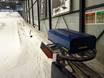 Southern Netherlands: best ski lifts – Lifts/cable cars Montana Snowcenter