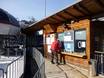 Lower Inn Valley (Unterinntal): cleanliness of the ski resorts – Cleanliness Oberaudorf – Hocheck