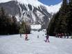 Ski resorts for beginners in the Ankogel Group – Beginners Ankogel – Mallnitz