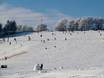 Ski resorts for beginners in the Swabian Jura (Schwäbische Alb) – Beginners Donnstetten (Römerstein)