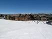 Colorado: accommodation offering at the ski resorts – Accommodation offering Breckenridge
