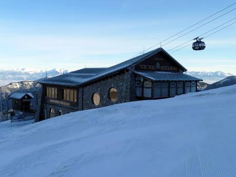 Huts, mountain restaurants  Fatra-Tatra Area – Mountain restaurants, huts Jasná Nízke Tatry – Chopok