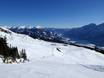 Osttirol (East Tyrol): size of the ski resorts – Size Zettersfeld – Lienz