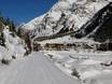 Pitztal: accommodation offering at the ski resorts – Accommodation offering Rifflsee