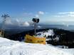 Snow reliability Coast Mountains – Snow reliability Grouse Mountain