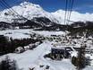 Bernina Range: accommodation offering at the ski resorts – Accommodation offering Corvatsch/Furtschellas