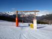Snow parks Spanish Pyrenees – Snow park Cerler