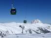 Zell am See: best ski lifts – Lifts/cable cars Wildkogel – Neukirchen/Bramberg