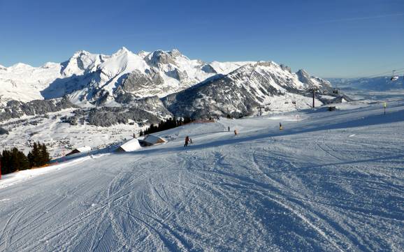 Skiing in the Canton of St. Gallen