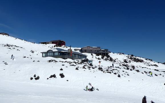 Tongariro National Park: accommodation offering at the ski resorts – Accommodation offering Whakapapa – Mt. Ruapehu