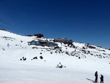 New Zealand: accommodation offering at the ski resorts – Accommodation offering Whakapapa – Mt. Ruapehu
