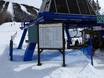 Quebec: orientation within ski resorts – Orientation Le Mont Grand-Fonds