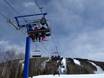 Capitale-Nationale: best ski lifts – Lifts/cable cars Le Mont Grand-Fonds