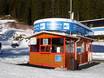 Belluno: cleanliness of the ski resorts – Cleanliness Civetta – Alleghe/Selva di Cadore/Palafavera/Zoldo