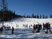 Ski resorts for beginners in California – Beginners Sierra at Tahoe