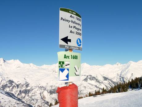 Savoie Mont Blanc: orientation within ski resorts – Orientation Les Arcs/Peisey-Vallandry (Paradiski)