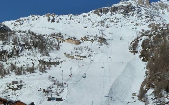 Best ski resort in the Isère Valley – Test report Tignes/Val d'Isère