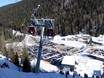 Innsbruck region: access to ski resorts and parking at ski resorts – Access, Parking Axamer Lizum