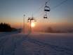 Eastern Germany: Test reports from ski resorts – Test report Schöneck (Skiwelt)