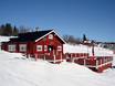 Huts, mountain restaurants  Oppland – Mountain restaurants, huts Skeikampen – Gausdal