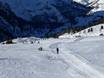 Cross-country skiing Sankt Johann im Pongau – Cross-country skiing Obertauern
