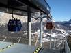 Venetia (Veneto): best ski lifts – Lifts/cable cars Cortina d'Ampezzo