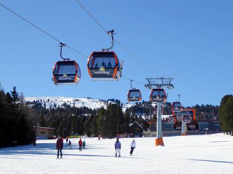 Murtal: Test reports from ski resorts – Test report Kreischberg