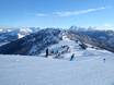 Eastern Alps (Ostalpen): Test reports from ski resorts – Test report KitzSki – Kitzbühel/Kirchberg
