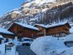 Piedmont (Piemonte): accommodation offering at the ski resorts – Accommodation offering Alagna Valsesia/Gressoney-La-Trinité/Champoluc/Frachey (Monterosa Ski)