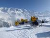 Snow reliability Jungfrau Region – Snow reliability Schilthorn – Mürren/Lauterbrunnen